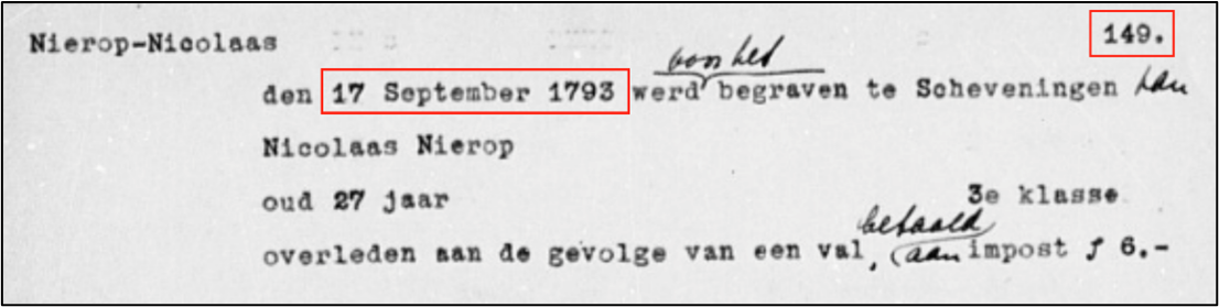 Zoekinstructie begraven 1695 1805 concordans oude en nieuwe inventarisnummers verschillende klasse